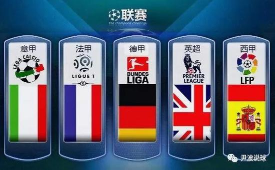 国羽的战略